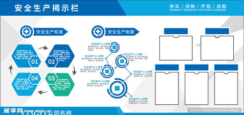 企業6S安全生產揭示欄設計指南 以信息安全設備制造企業為例