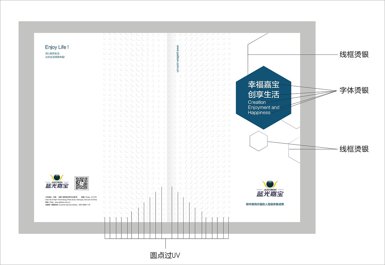 成都房地產(chǎn)企業(yè)畫冊與物業(yè)形象策劃設(shè)計 項目策劃與公關(guān)服務(wù)全解析
